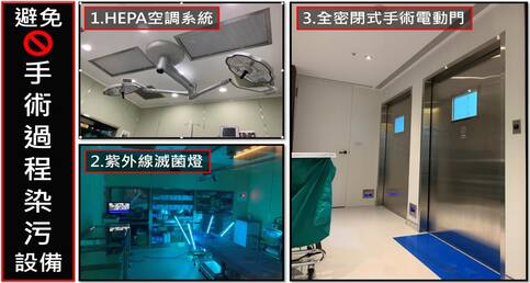 高規格的手術房 應該有什麼設備呢？🤔